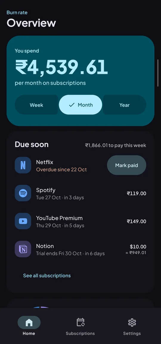 SubVora's Overview screen: monthly spend of ₹4,539.61 and a Due soon list with Netflix overdue, Spotify, YouTube Premium and a Notion trial